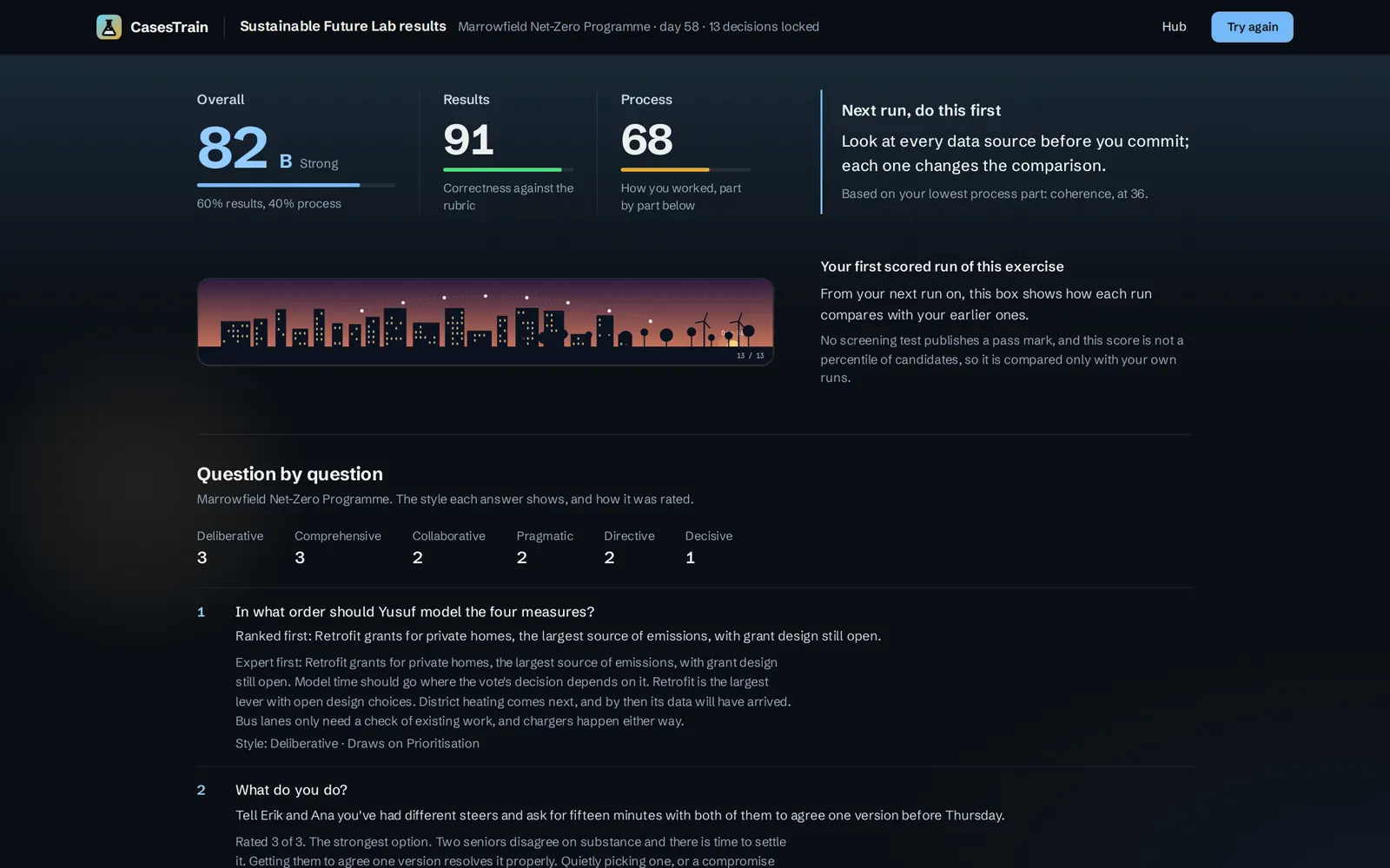 Results screen: overall, results and process scores with the one change to make next run